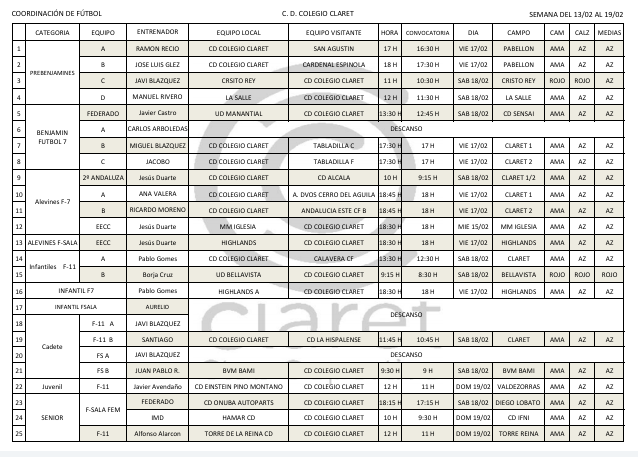 planificacion futbol