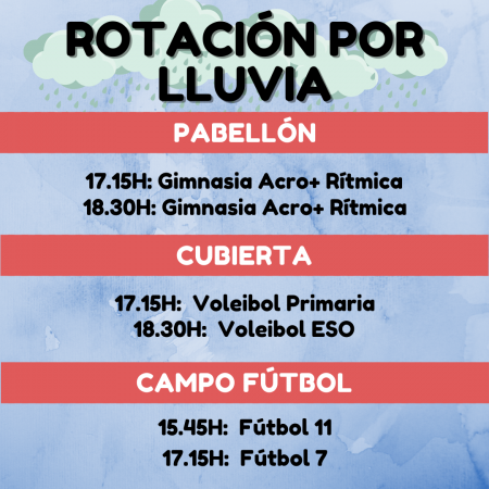 rotación 1 MJ