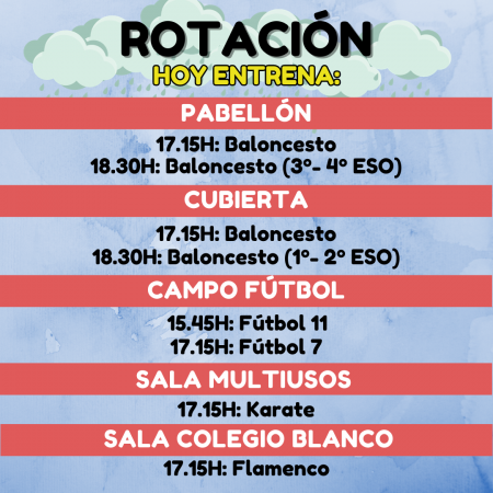 rotación 2.2 MJ